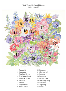 Fateful Flowers ID chart